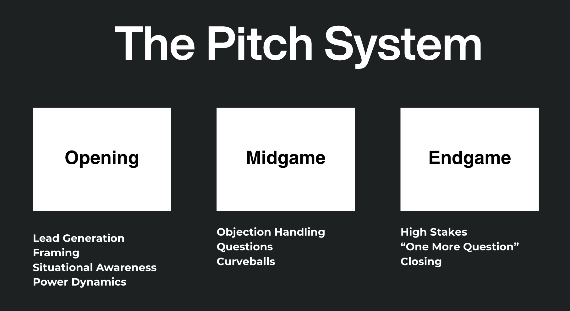The Pitch System